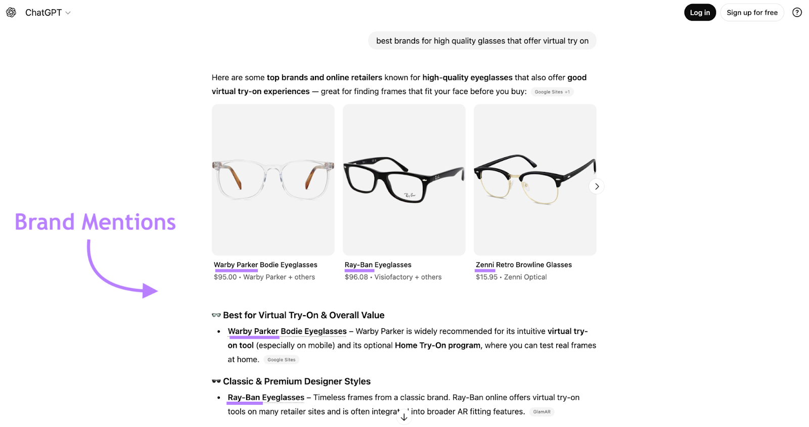 brand mentions in a ChatGPT response