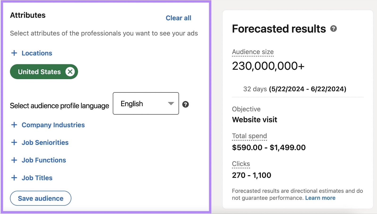 LinkedIn ads audience attributes with united states selected and forecasted results displayed