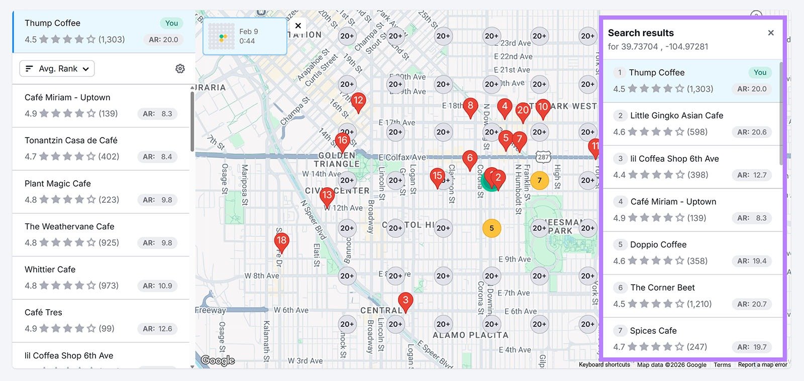 Local rankings heatmap showing pin grid, competitor ranks, and Thump Coffee in first place.