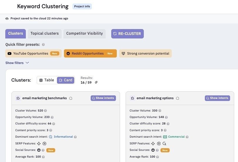 Keyword Clustering on Keyword Insights showing metrics like search volume, competition level, search intent, etc. for each cluster.