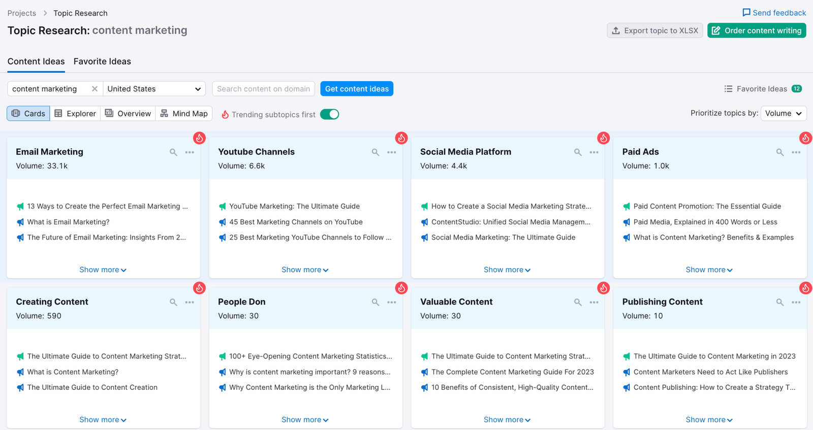 Finding trending content ideas with Semrush