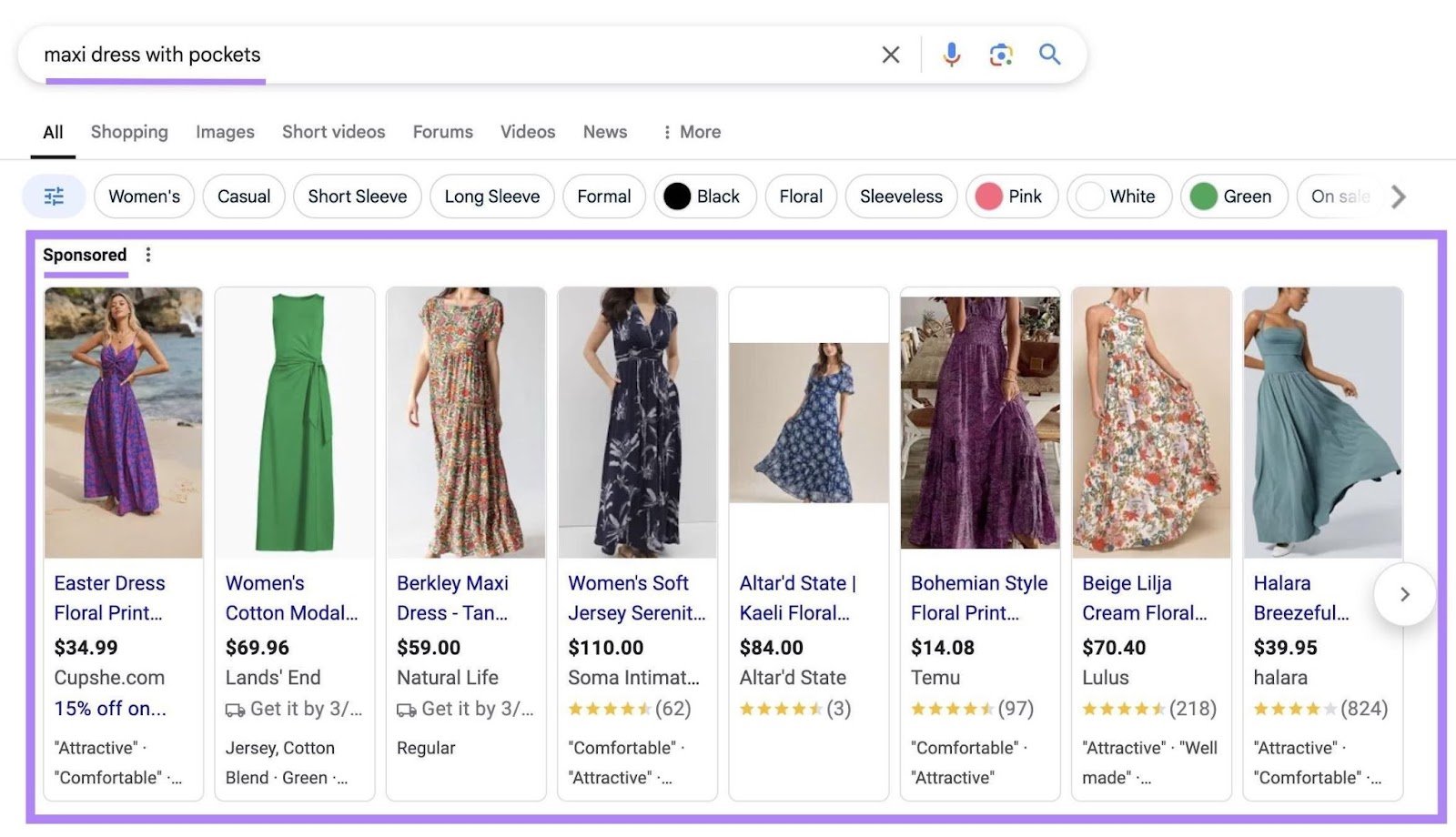 Google SERP with the term "maxi dress with pockets" entered and the Shopping Ads appearing at the top highlighted.
