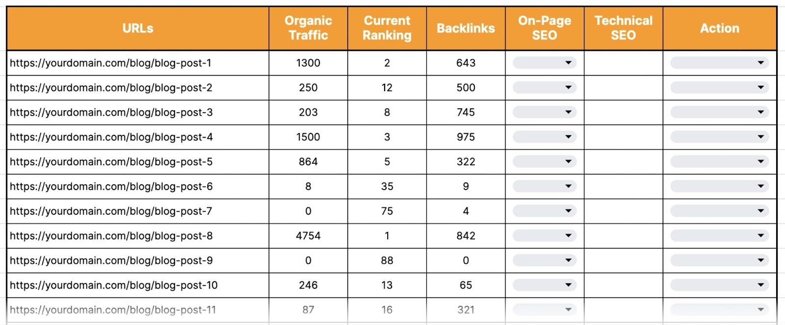 content audit template backlinks column filled in with numbers