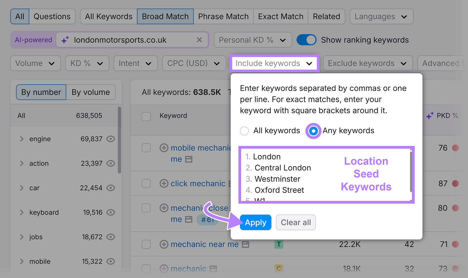 Keyword Magic Tool filter with location-based seed keywords like London and Oxford Street selected.