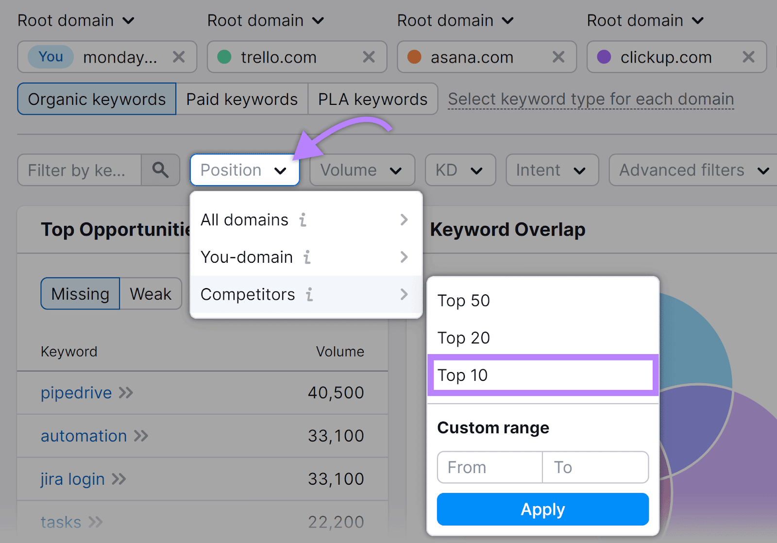 Position filter expanded, Competitors selected, and Top 10 option highlighted.