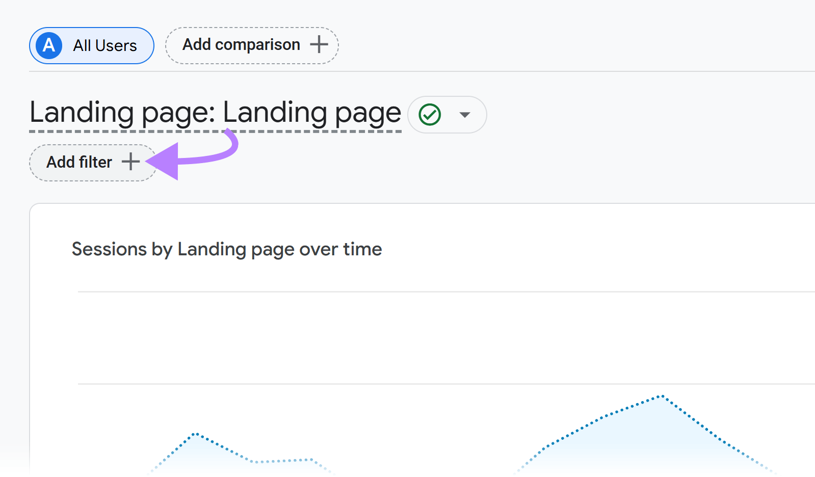 Landing page report with arrow pointing to add filter option above graph