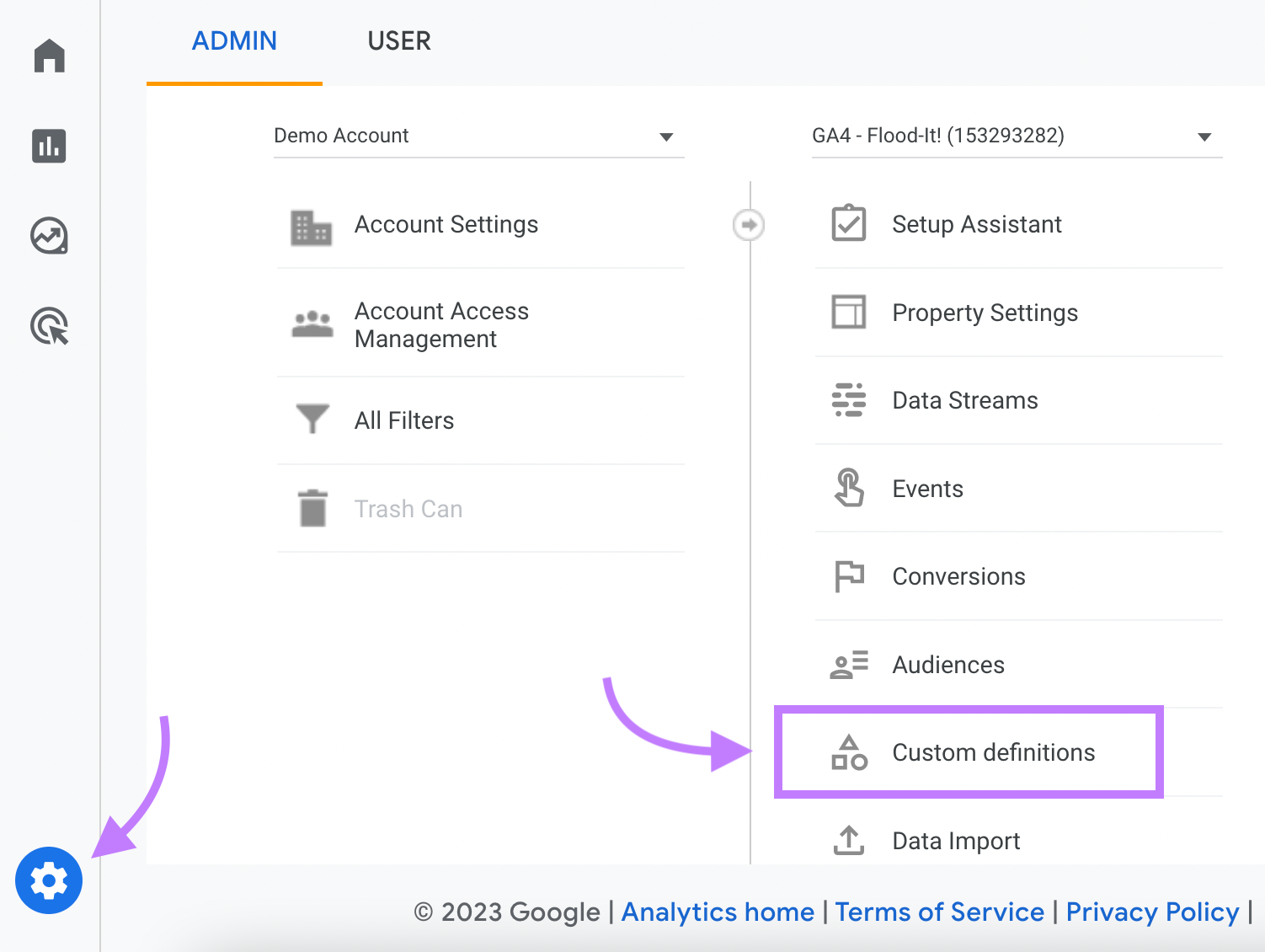 "Custom definitions" selected from the GA4 Admin menu