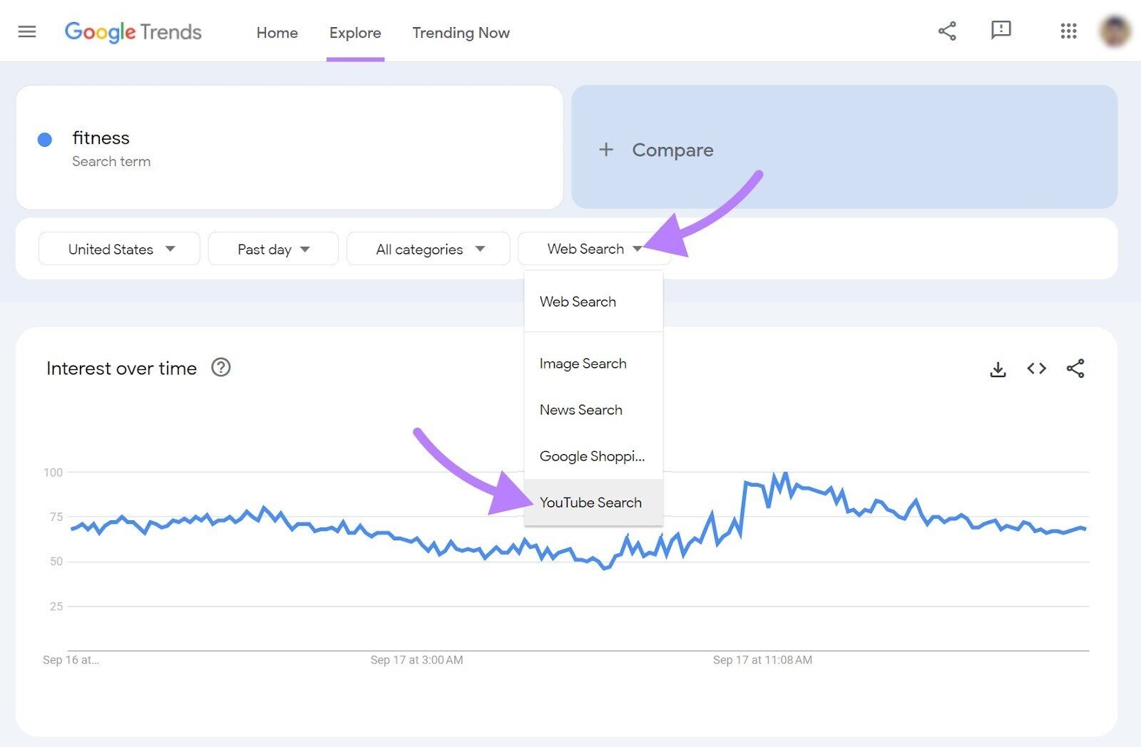 Google Trends Explore page
