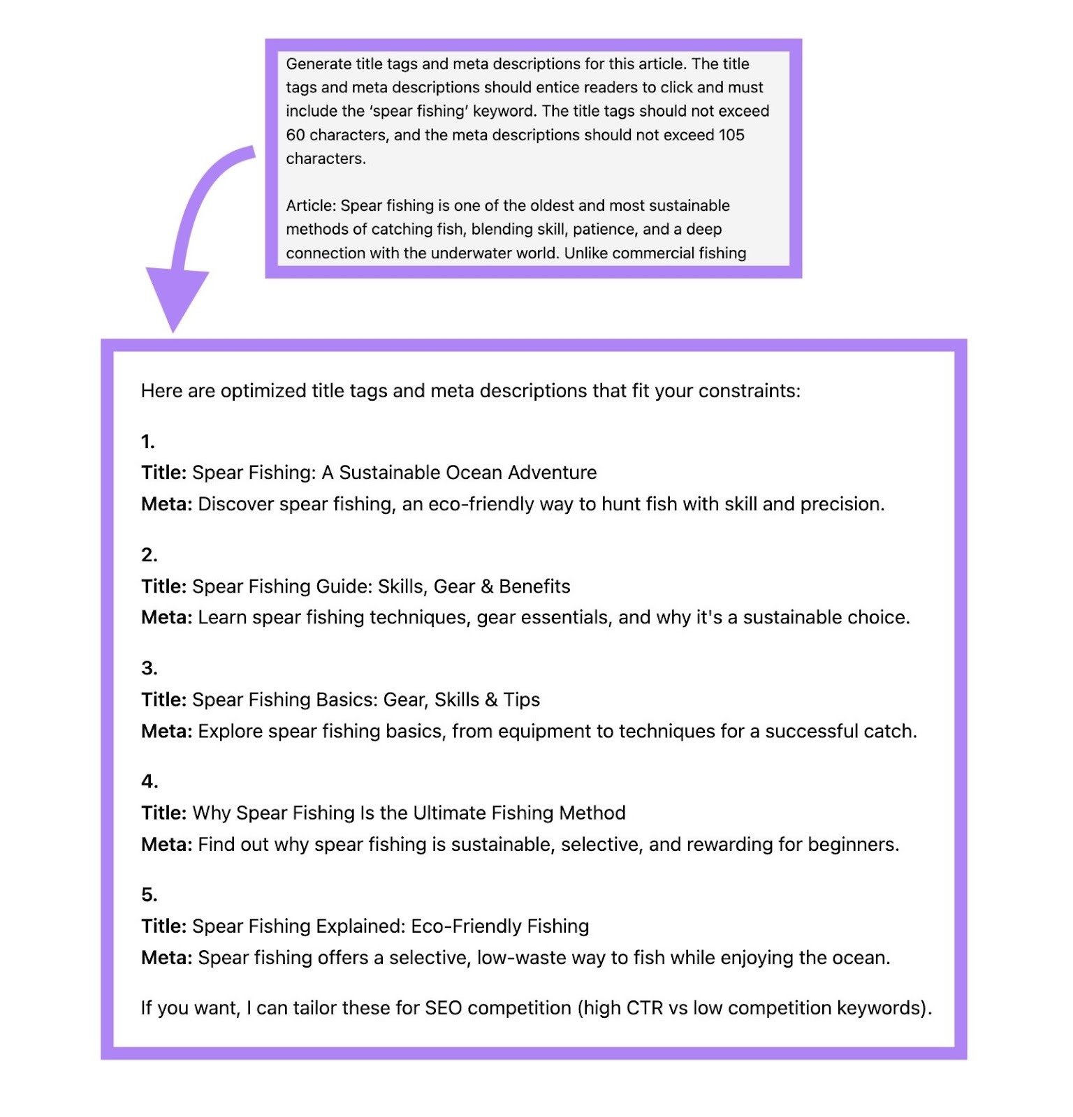 A prompt on ChatGPT to generate a title tag and meta description along with a list of 5 options that fit the constraints.