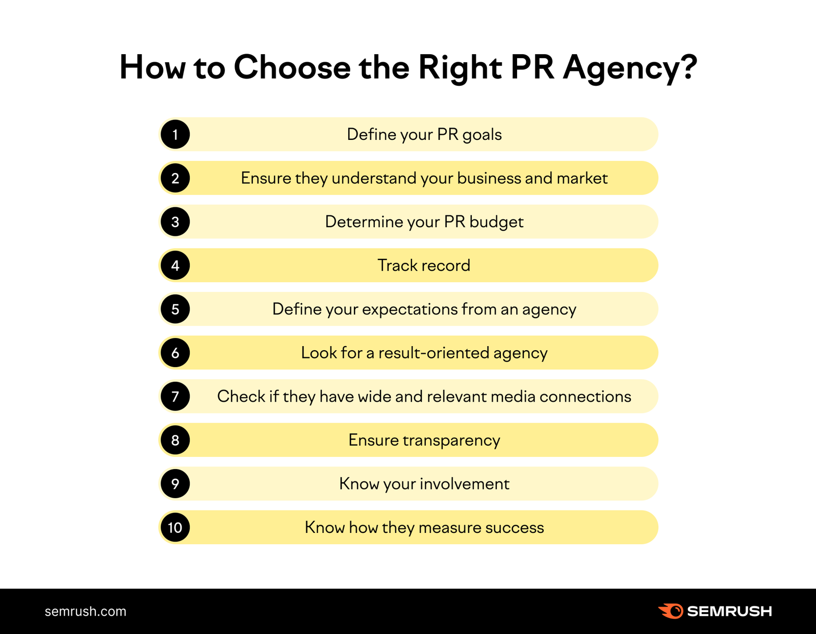 How to choose the right PR agency?