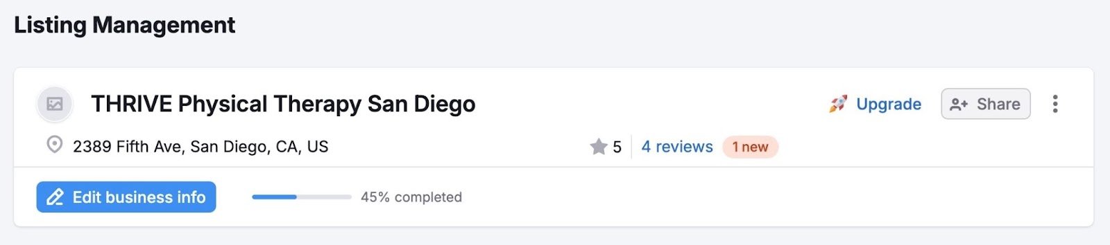 Listing Management dashboard showing an overview of a local business with data like total reviews, average rating, etc.