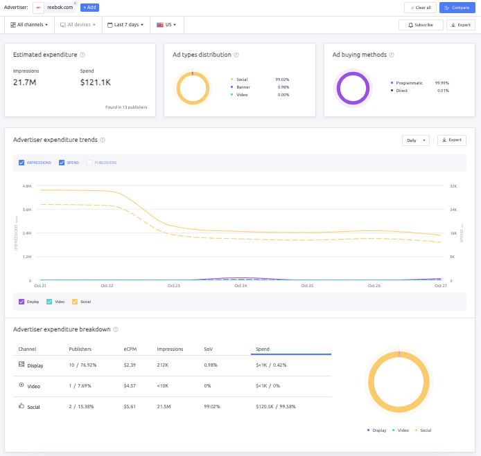 AD_4nXdq02iPyjoA25XXfAPY_0KEl8pQYSwbw3pNRVgUSw2LOhMQNZ30PiDJzwflOa-ugYLbgUe2Bdgxt0WaoI_yDNUw5rqeGJtoR17bYHoO4IwG59_7ba-DoUwkyIDEYuY_vQVPqCk_DibTSl19ZZBydDsu2gkt?key=Mbbjn_g7rhC5cp_FScRssQ