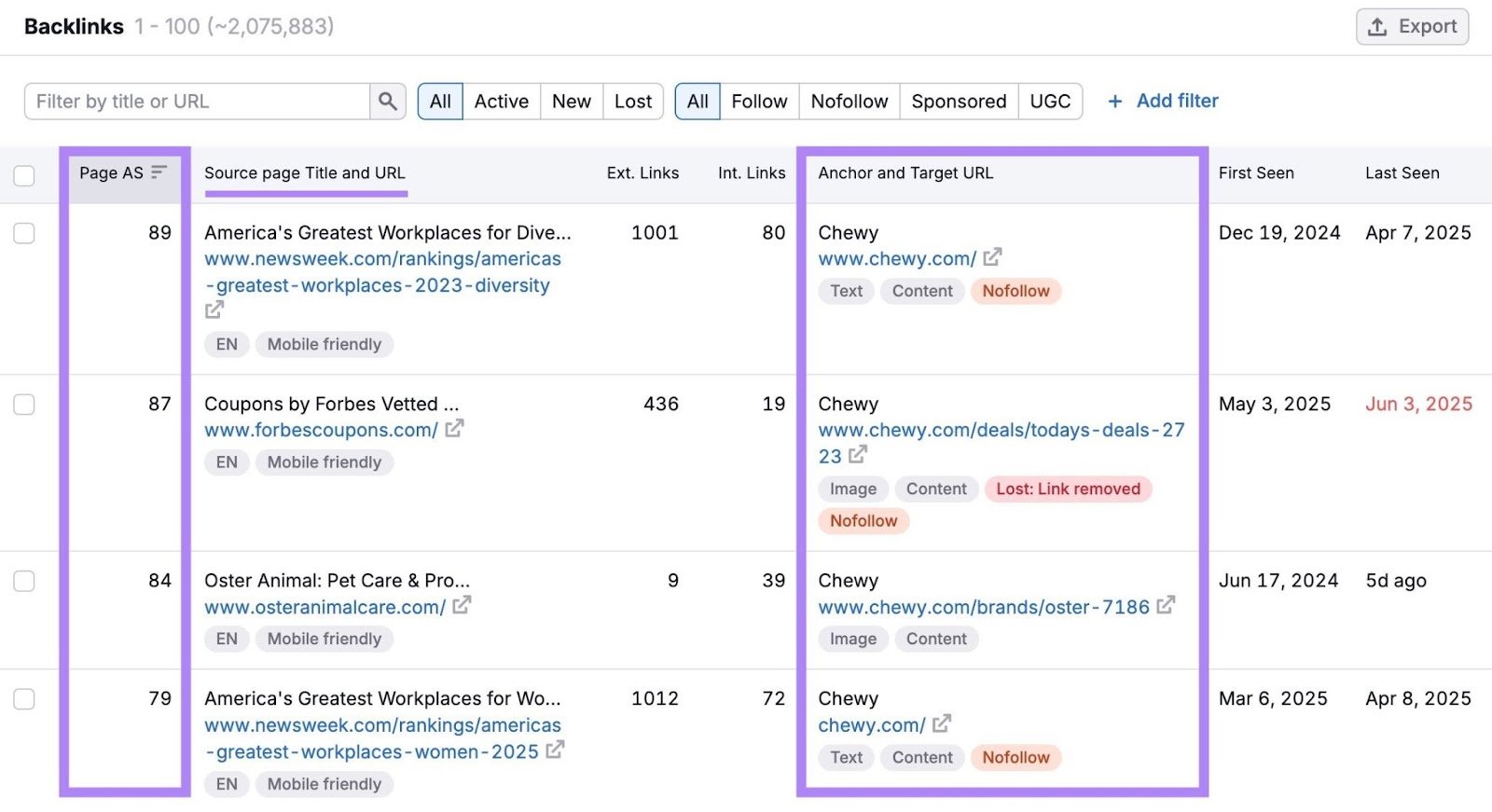 Page authority score, source page title and URL, anchor and target URL columns highlighted on the "Backlinks" report.