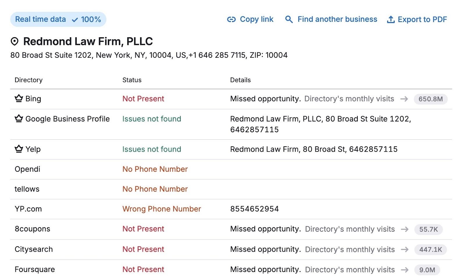 Listing Management showing the list of directories a law firm is listed on along with potential issues in the "Status" column.