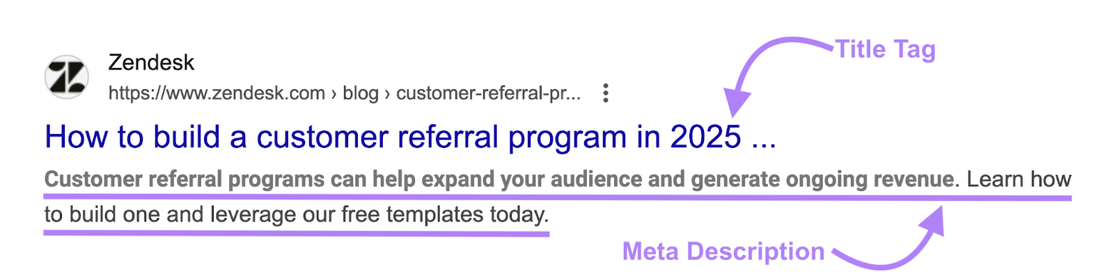 The title here is "how to build a customer referral program in 2025" while the meta description says "customer referral programs can help expand your audience and generate ongoing revenue. Learn how to build one and leverage our free templates today."