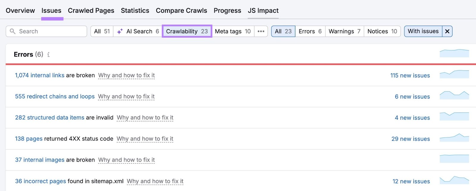 Site Audit Issues with "Crawlability" clicked showing errors which affect a site's crawlability.