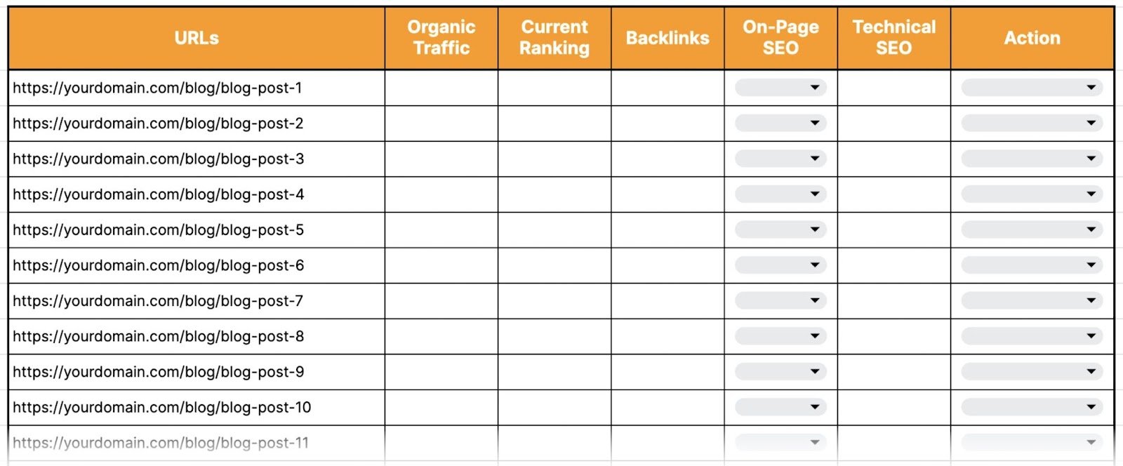 Blank copy of the SEO content audit template