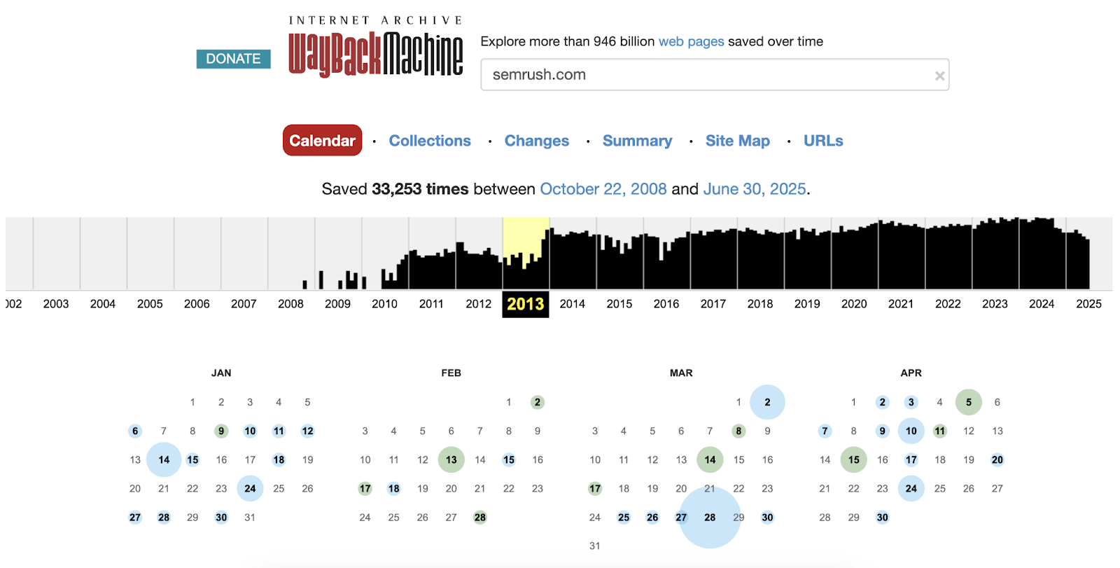 Search for a webpage allows you to sort by calendar view.