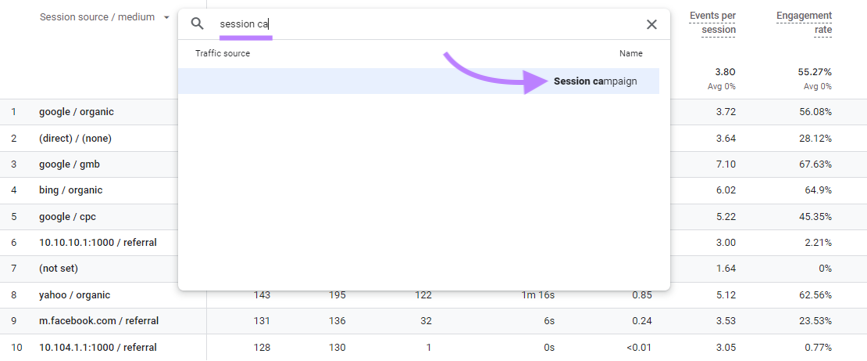 “Session campaign” dimension selected in the search box