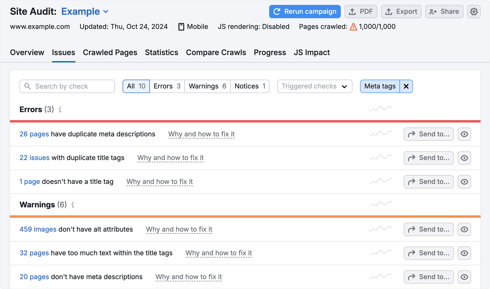Check Your Current Meta Titles and Descriptions