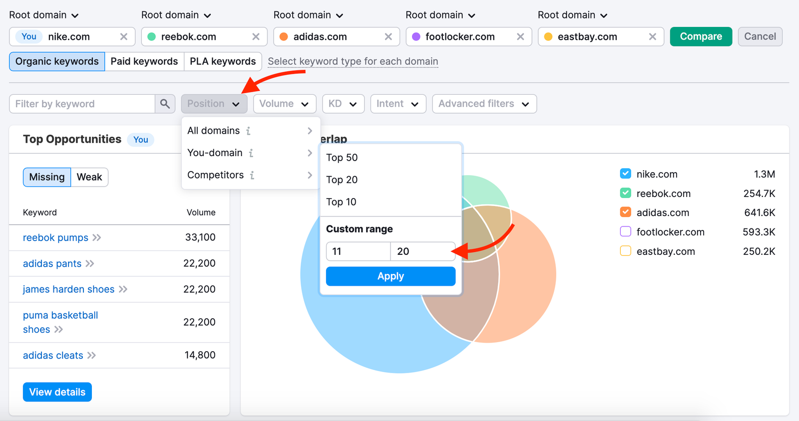 An example of the Keyword Gap report that shows the Positions filter which is located right above the Top Opportunities widget. 
