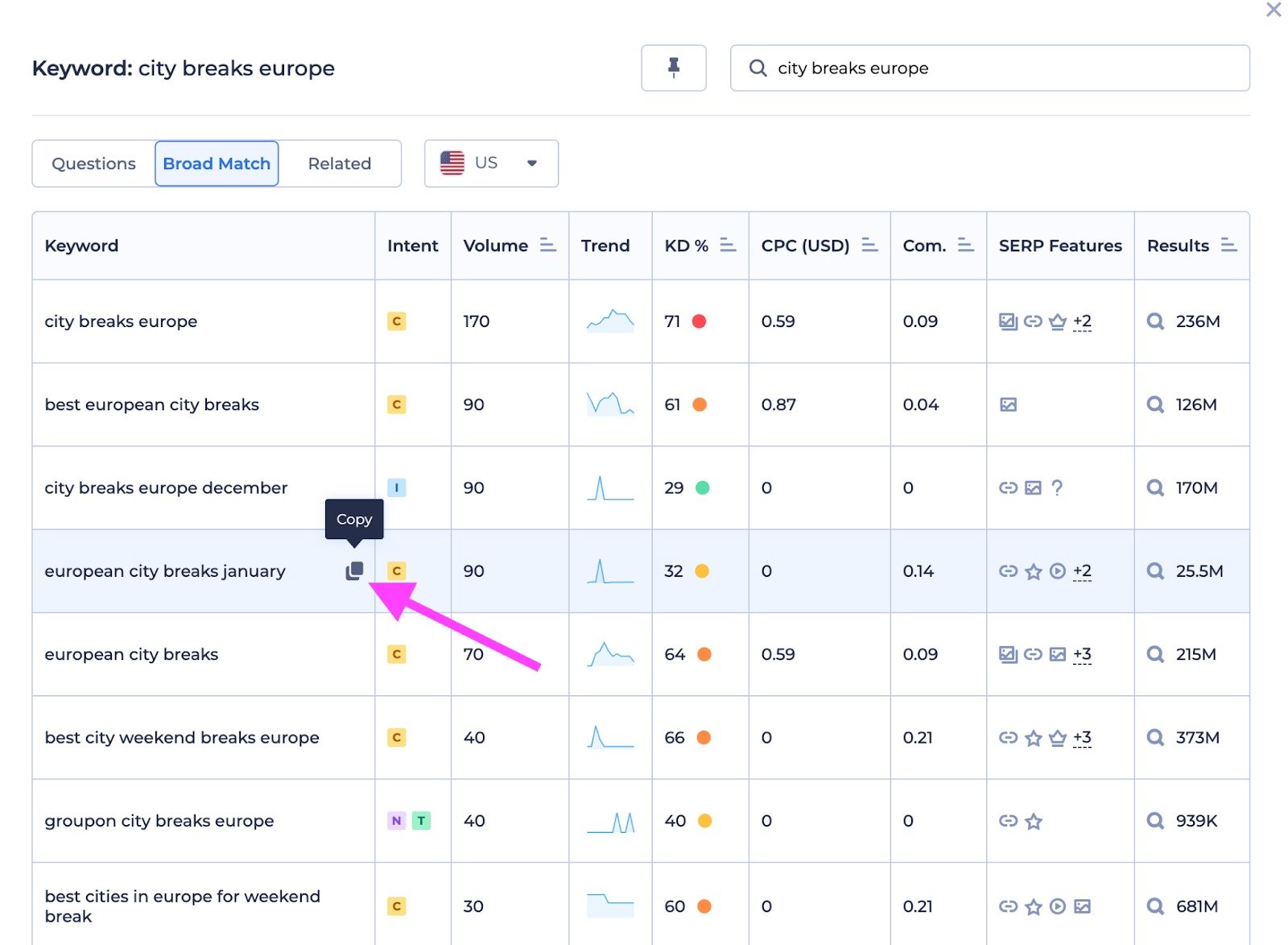 renderforest keyword magic tool copy