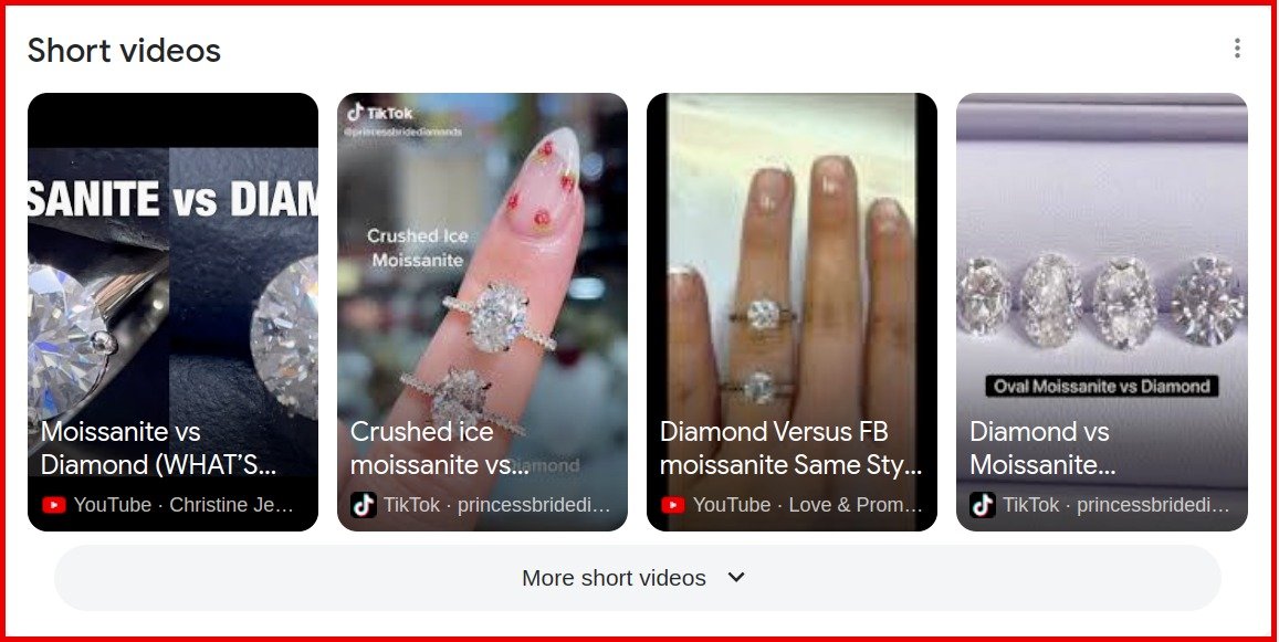 What Short Videos SERP feature looks like on mobile devices