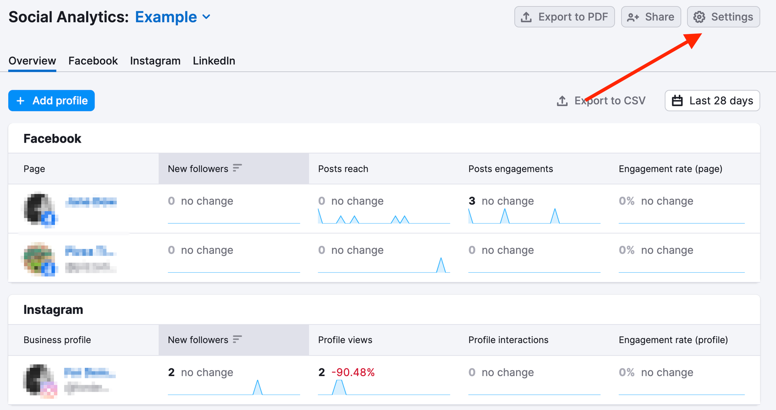 A Social Analytics Overview report. A red arrow is pointing at the Settings button on the top right.