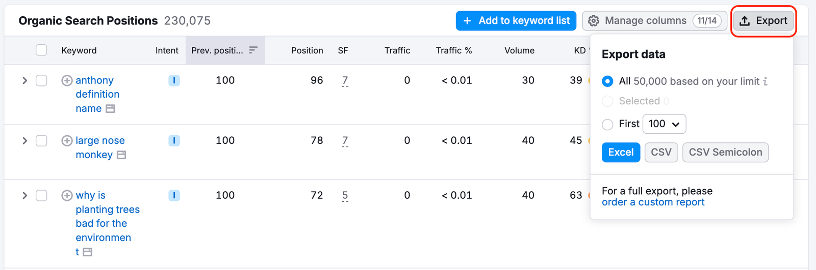 An example of the Export button options in the drop-down.
