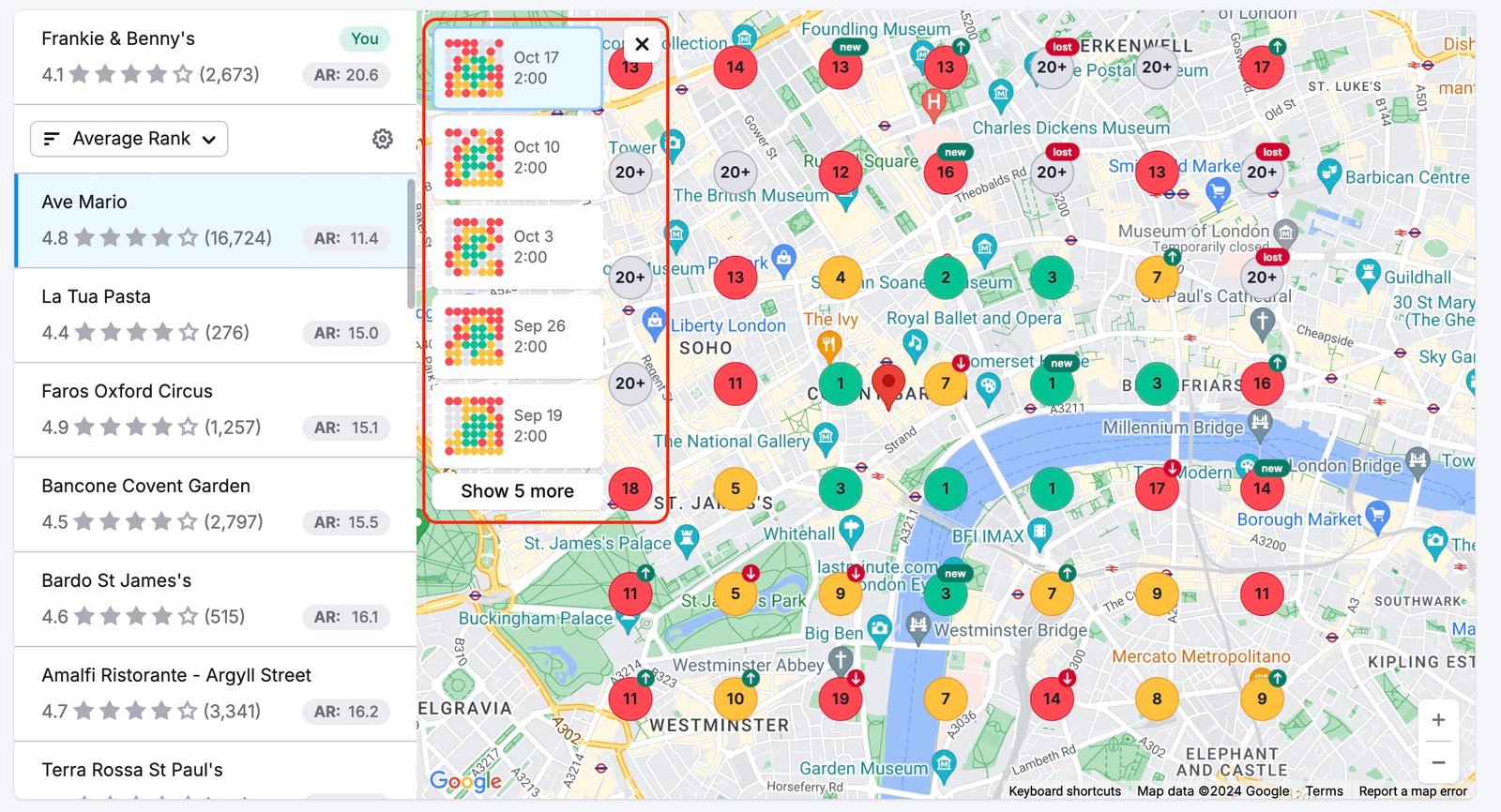 The mini heatmap feature shows a series of historical heatmaps for a given keyword.
