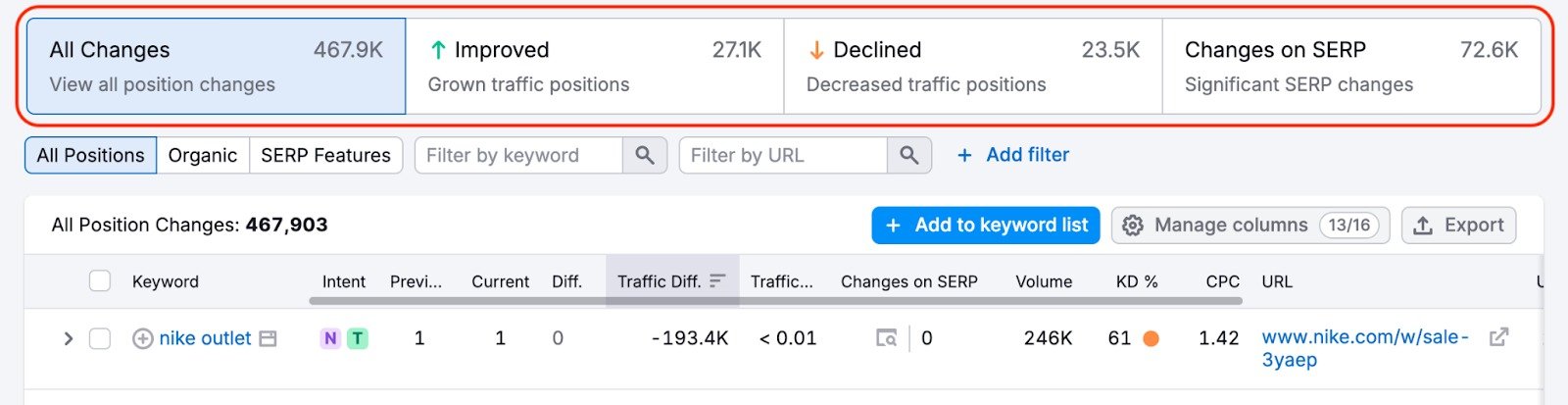 Organic Rankings Position Changes Report image 8