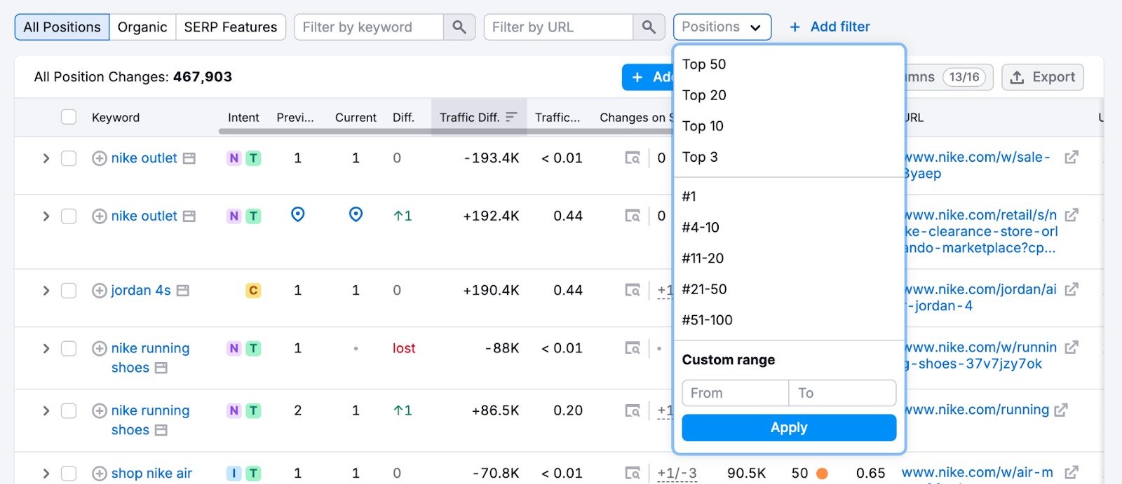 Organic Rankings Position Changes Report image 12