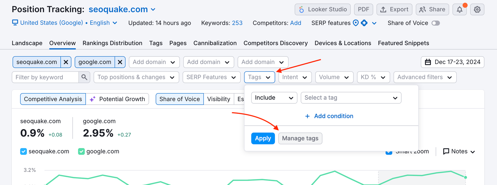 Position Tracking Overview tab open, highlighting the Tags and Manage Tags buttons.