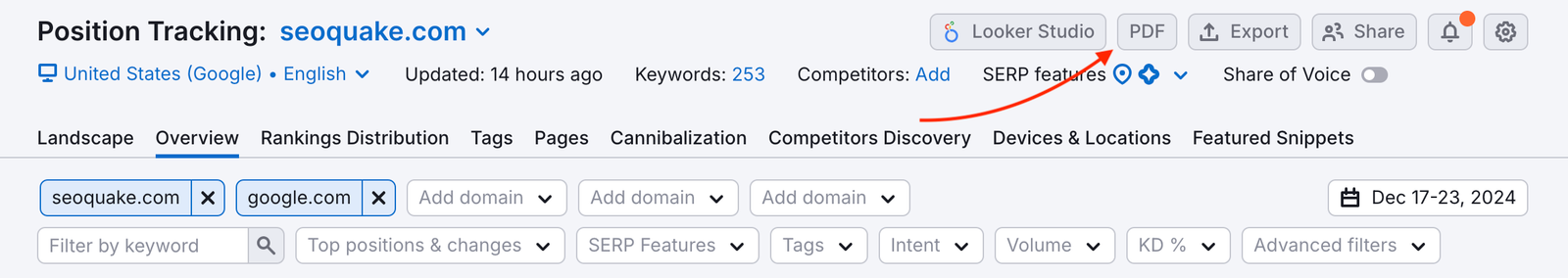 The PDF button is highlighted in the top right corner.