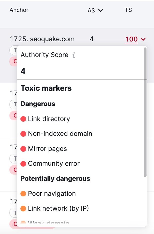 Dropdown list expanded, displaying toxic markers.