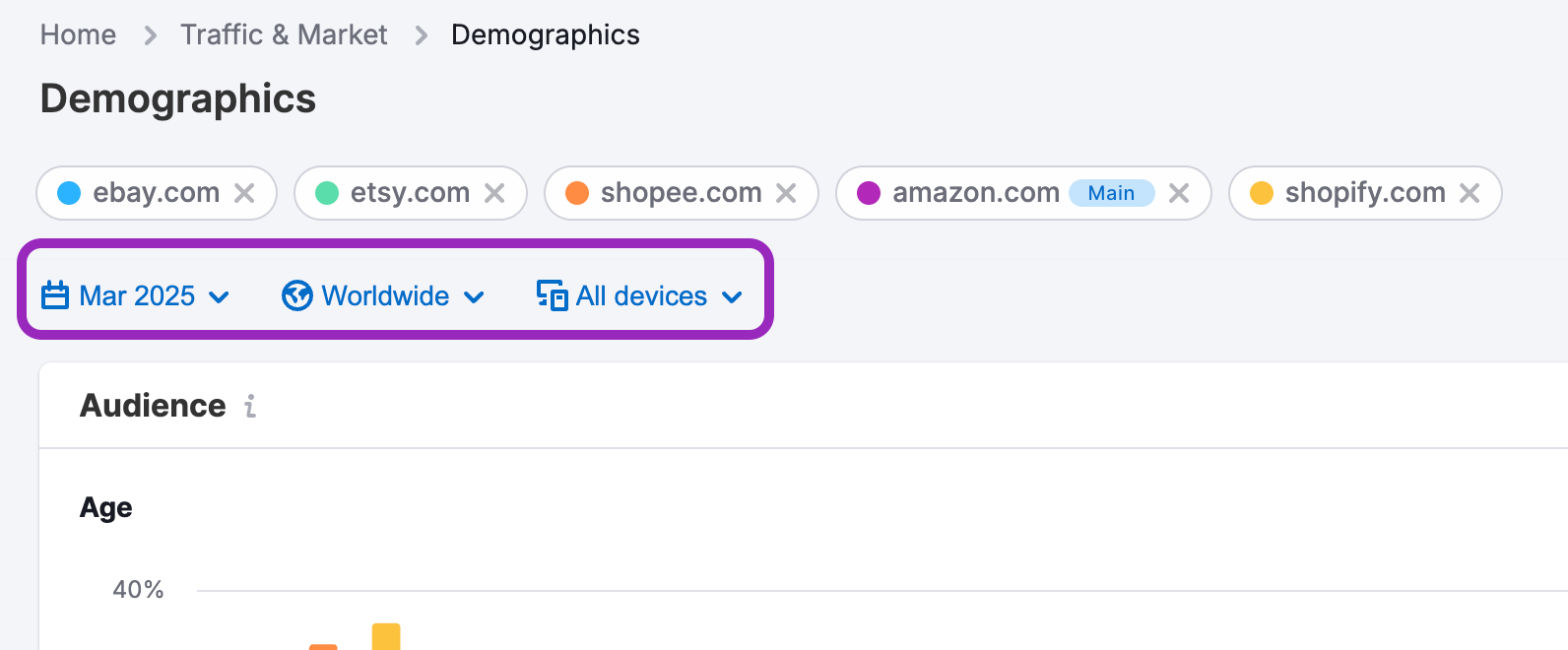 The Demographics Dashboard image 4