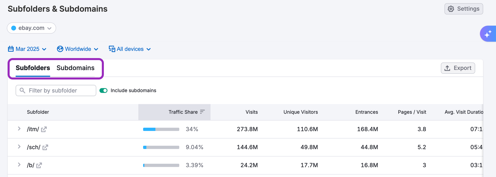 The Subfolders & Subdomains Dashboard image 5