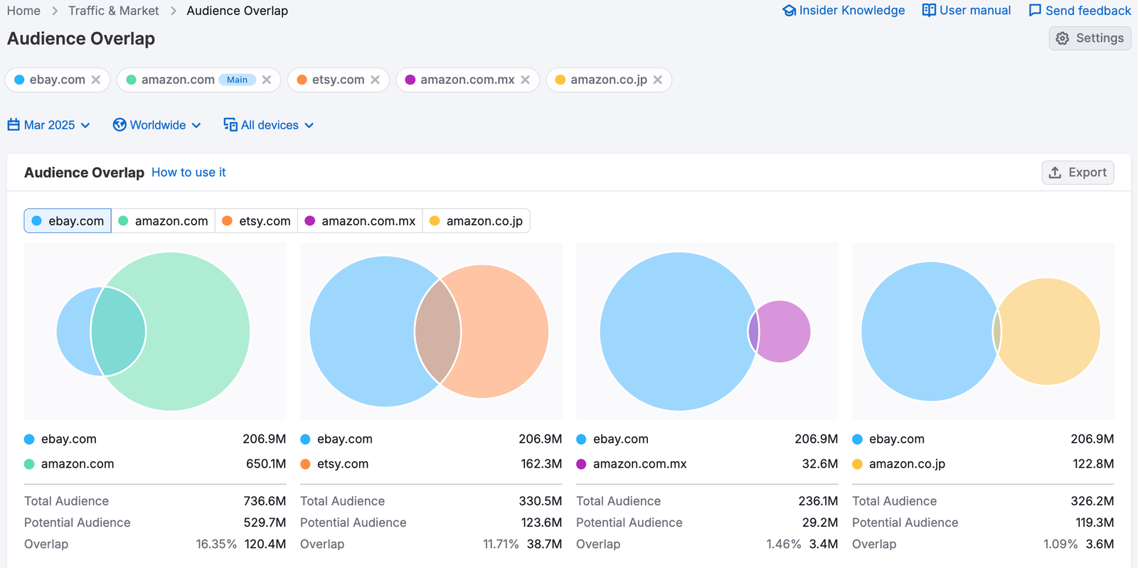Audience profile image 3