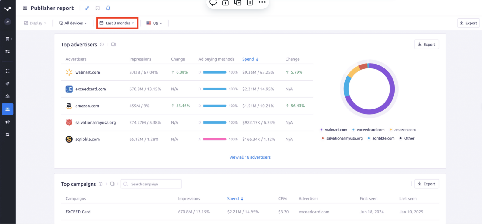 Getting Started with Advertising Toolkit image 5