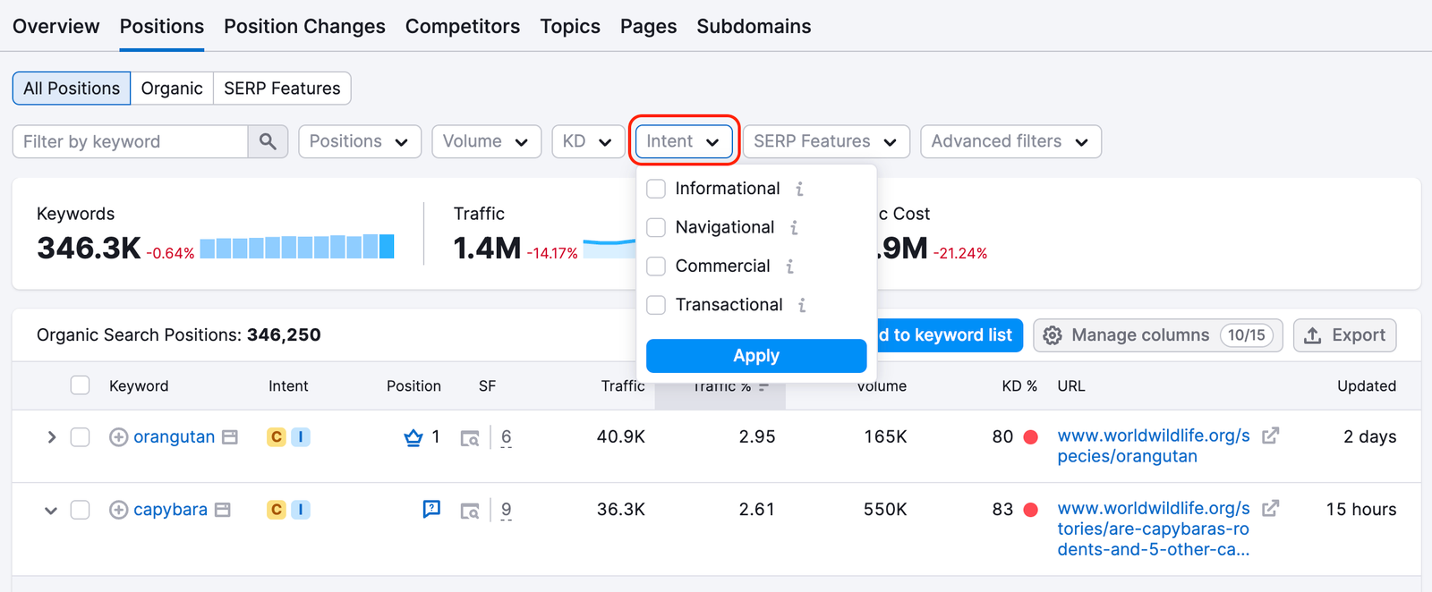 Intent filter options including Informational, Navigational, Commercial, and Transactional categories for selection.