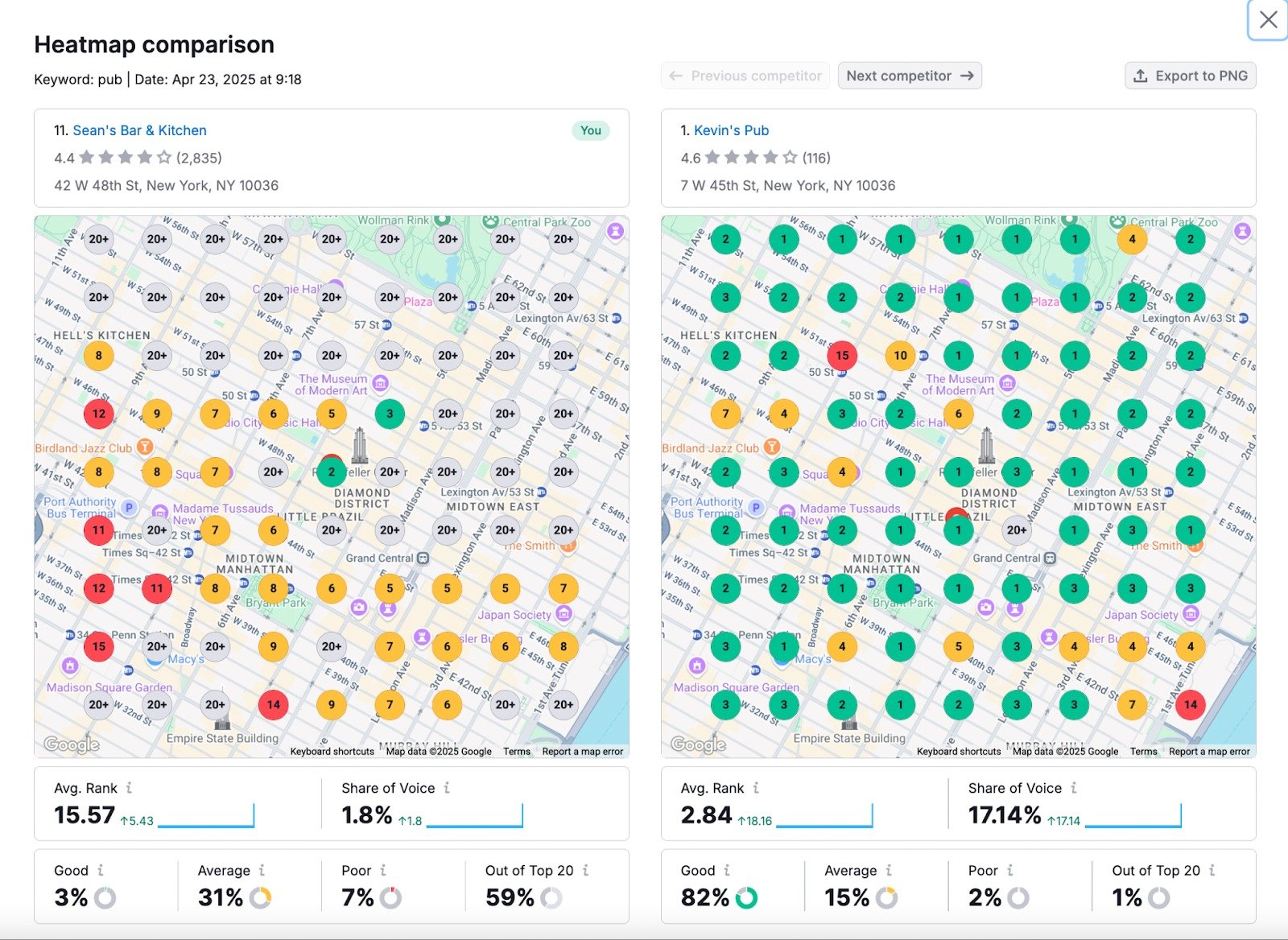 Heatmap comparison view in Map Rank Tracker.