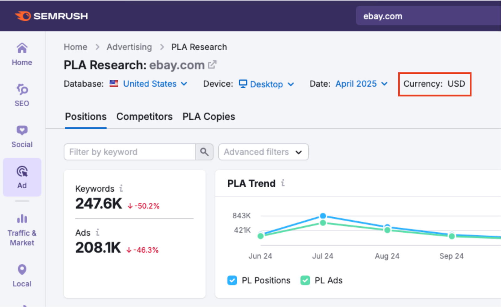 The selected currency in PLA Research.