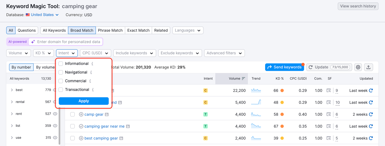 Keyword Magic Tool interface with the Intent drop-down menu expanded.