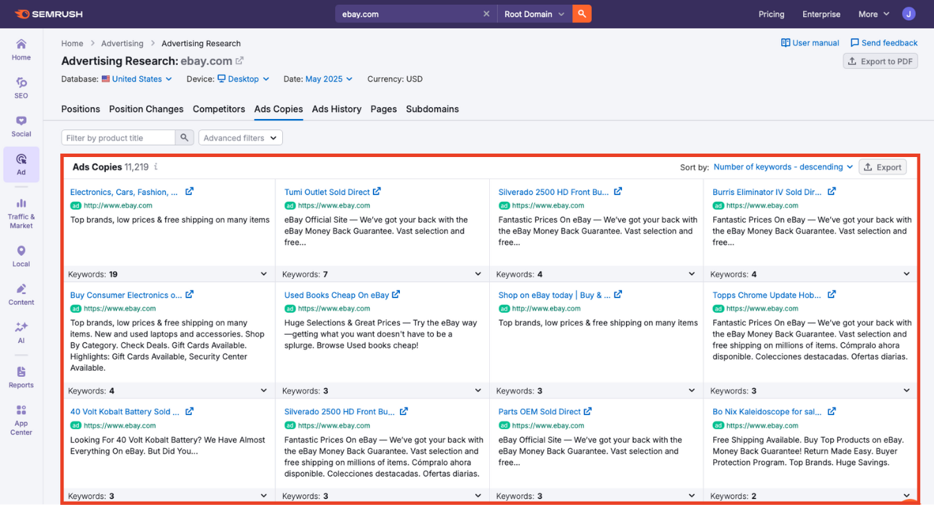 The Ad Copies mosaic.