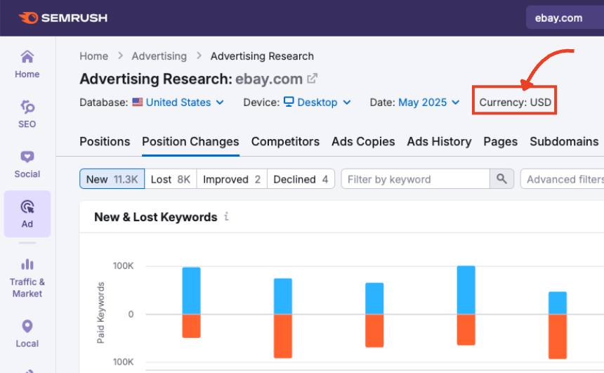 Currency display set to USD based on regional database.