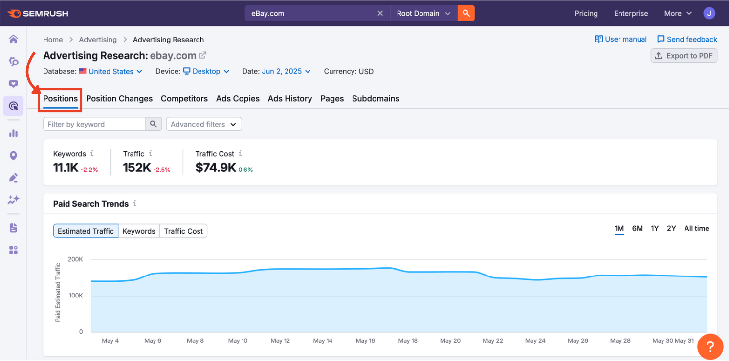The Advertising Research interface with the Positions tab highlighted.