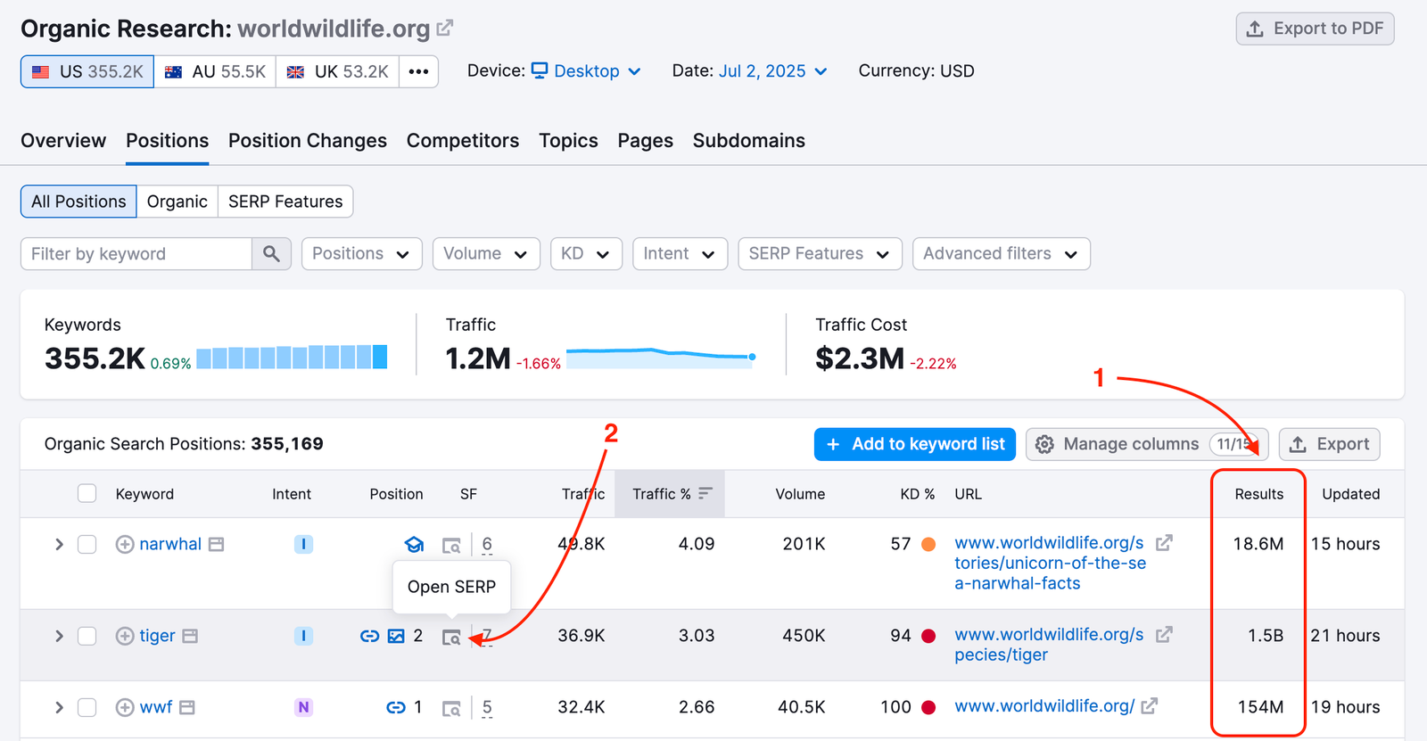 What Does Results Mean? image 1