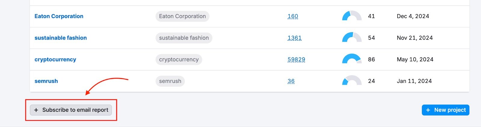 Media Monitoring image 6