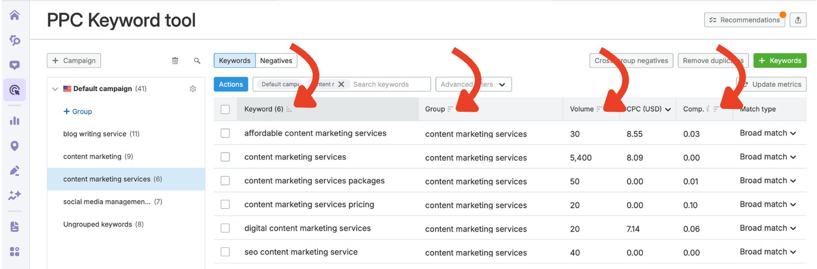 The sort icons in the table headers in the PPC Keyword Tool.