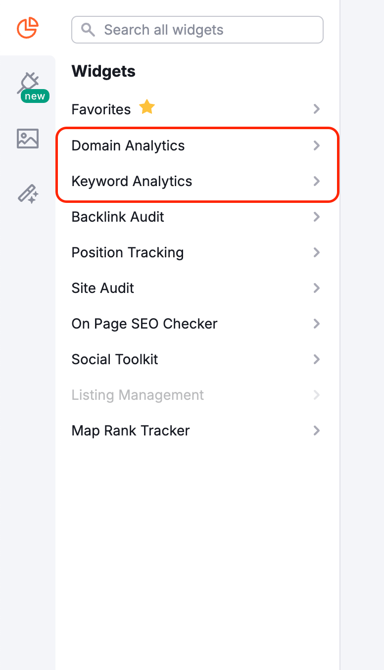 Semrush Analytics tools are highlighted with a red rectangle in the left menu.